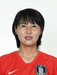 华川KSPO女足